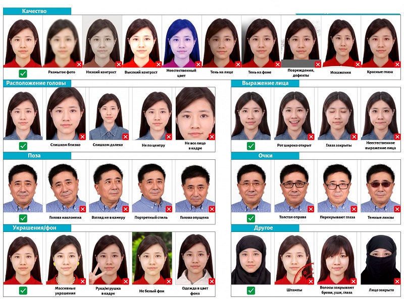 образцы фото на визу в Китай